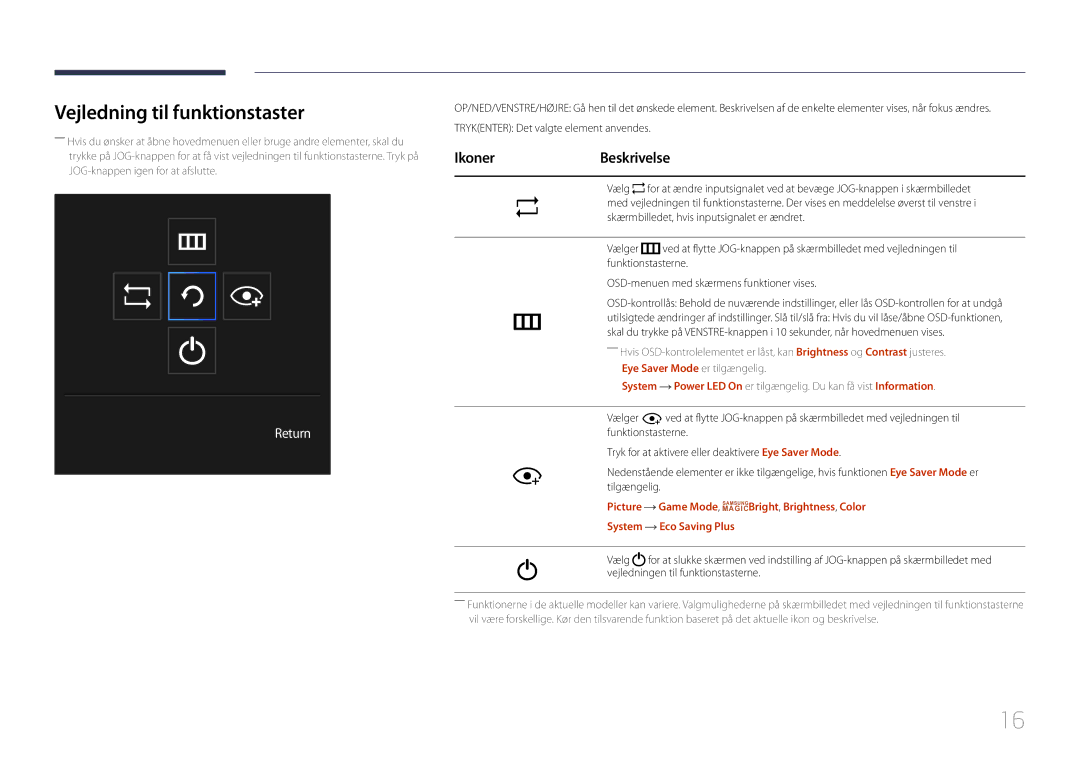 Samsung LS24E500CS/EN manual Vejledning til funktionstaster, IkonerBeskrivelse, Trykenter Det valgte element anvendes 