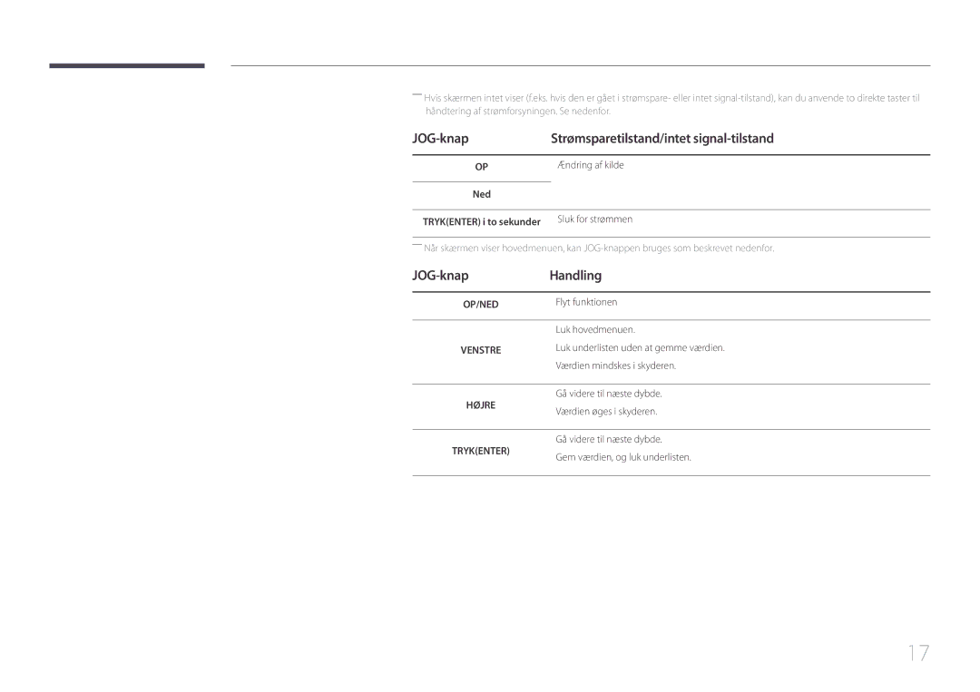 Samsung LS27E500CSZ/EN manual JOG-knap Strømsparetilstand/intet signal-tilstand, JOG-knap Handling, Ændring af kilde 