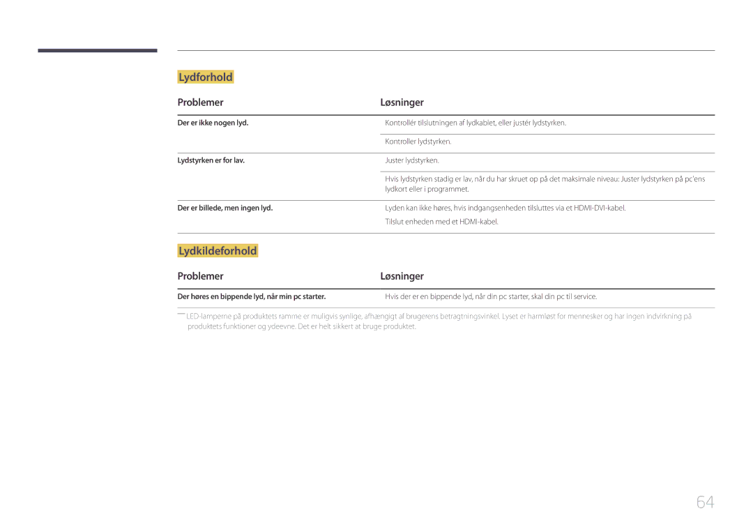 Samsung LS24E500CS/EN, LS27E500CSZ/EN manual Der er ikke nogen lyd, Lydstyrken er for lav, Der er billede, men ingen lyd 