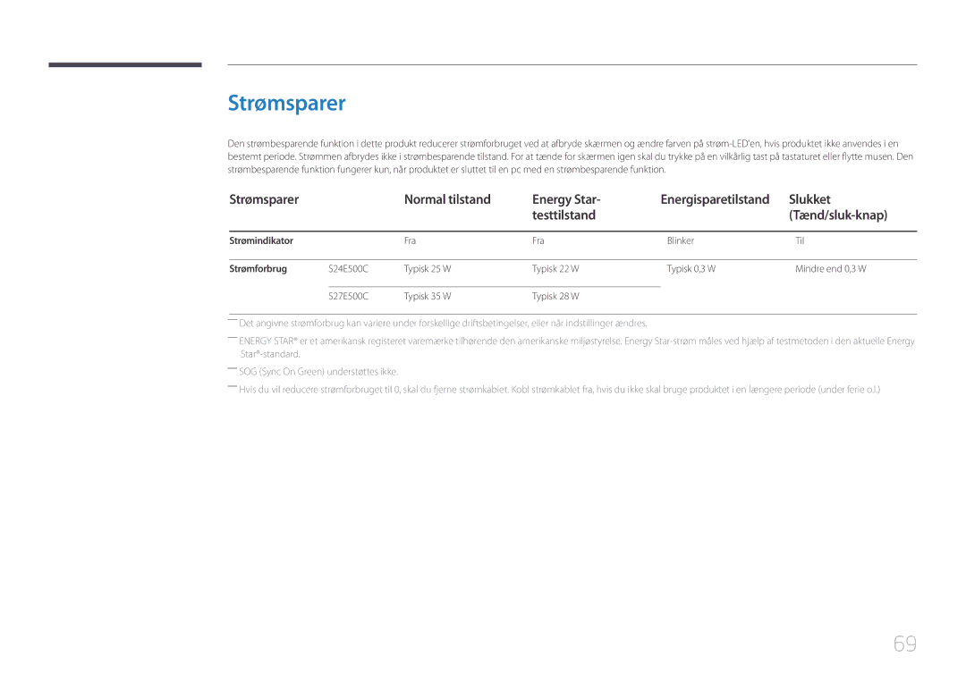 Samsung LS27E500CSZ/EN, LS24E500CS/EN manual Strømsparer, Strømindikator, Fra Blinker Til, Strømforbrug 