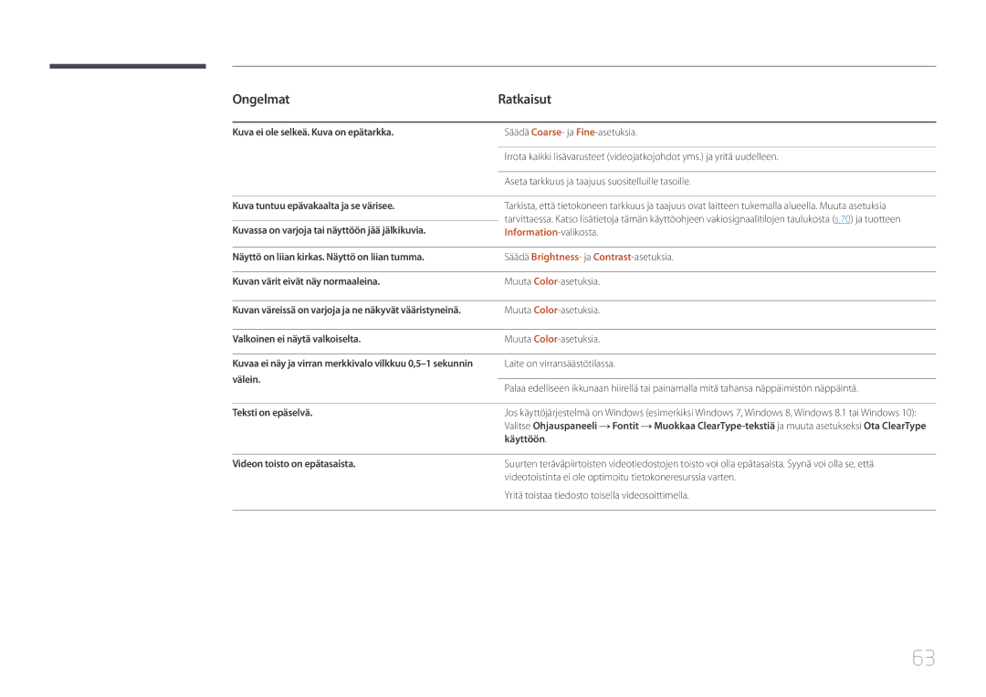 Samsung LS27E500CSZ/EN, LS24E500CS/EN manual Information-valikosta 