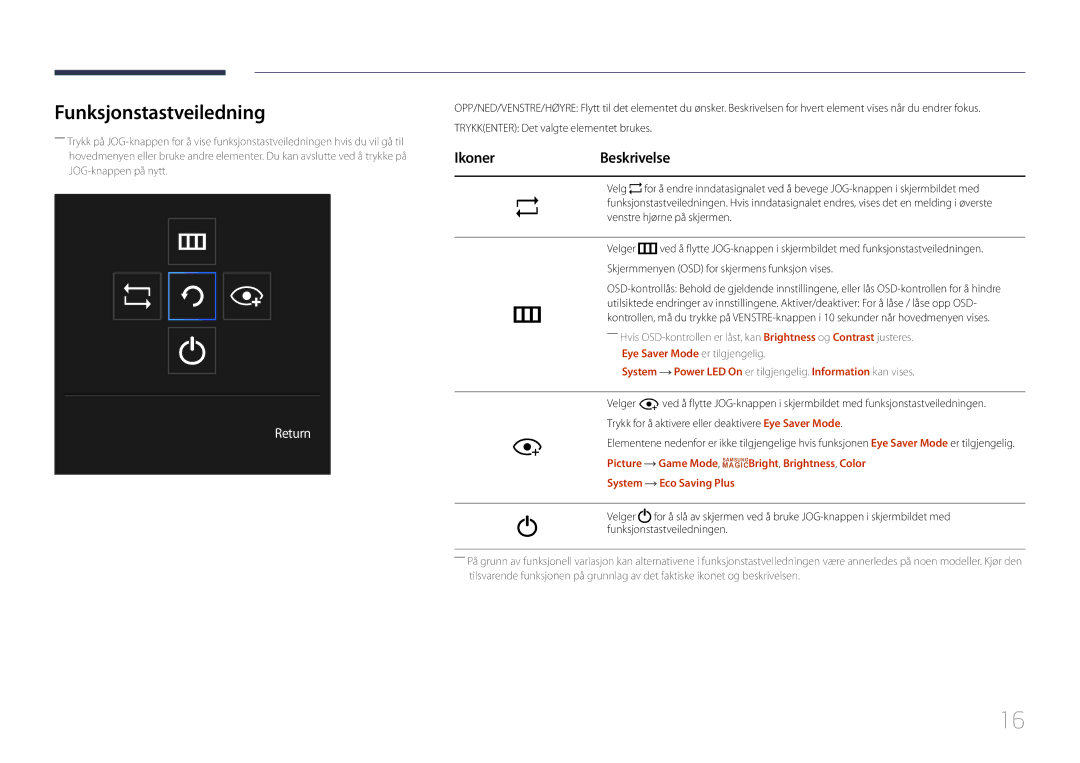 Samsung LS24E500CS/EN, LS27E500CSZ/EN manual Funksjonstastveiledning, IkonerBeskrivelse 