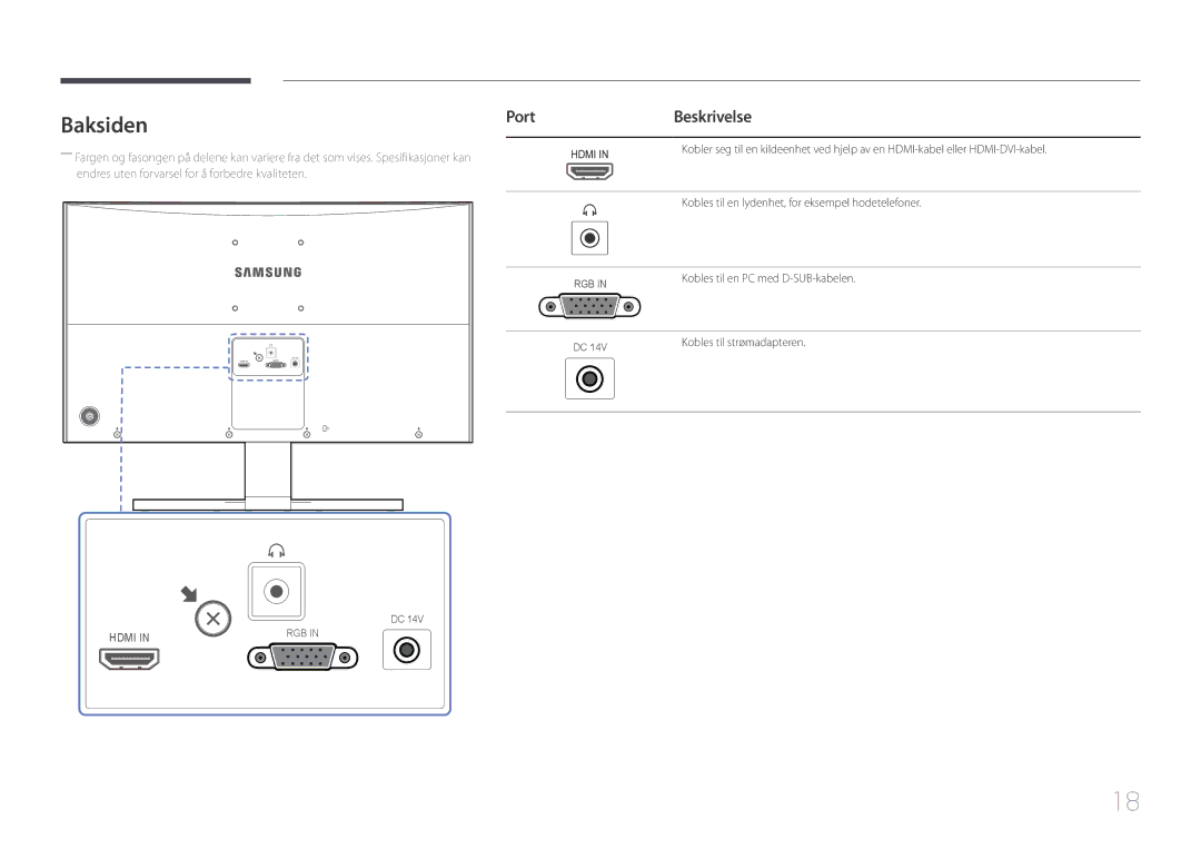 Samsung LS24E500CS/EN, LS27E500CSZ/EN manual Baksiden, PortBeskrivelse 