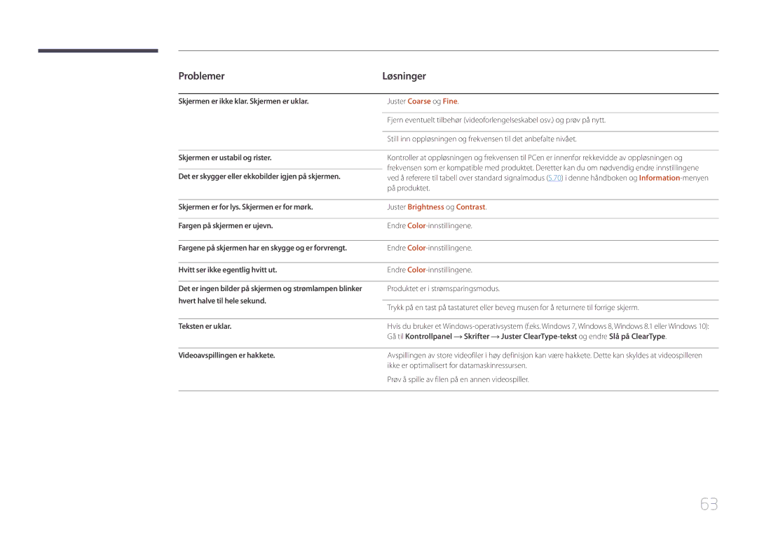 Samsung LS27E500CSZ/EN, LS24E500CS/EN manual Juster Brightness og Contrast 