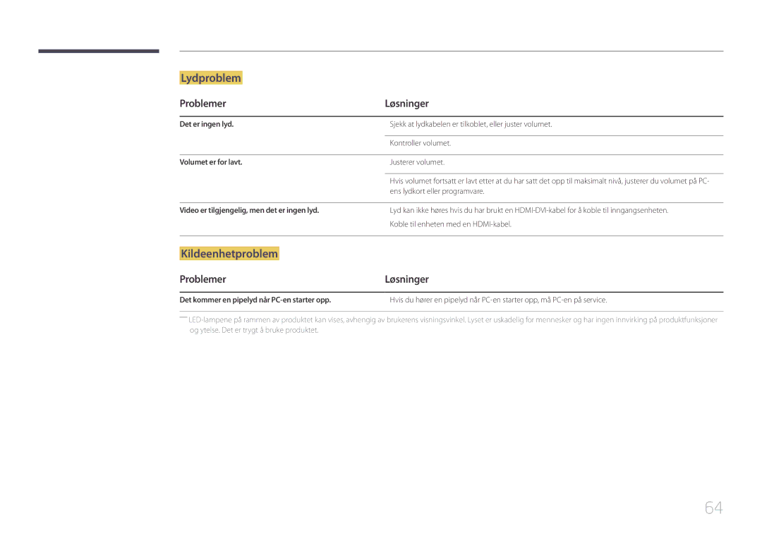 Samsung LS24E500CS/EN manual Sjekk at lydkabelen er tilkoblet, eller juster volumet, Kontroller volumet, Justerer volumet 