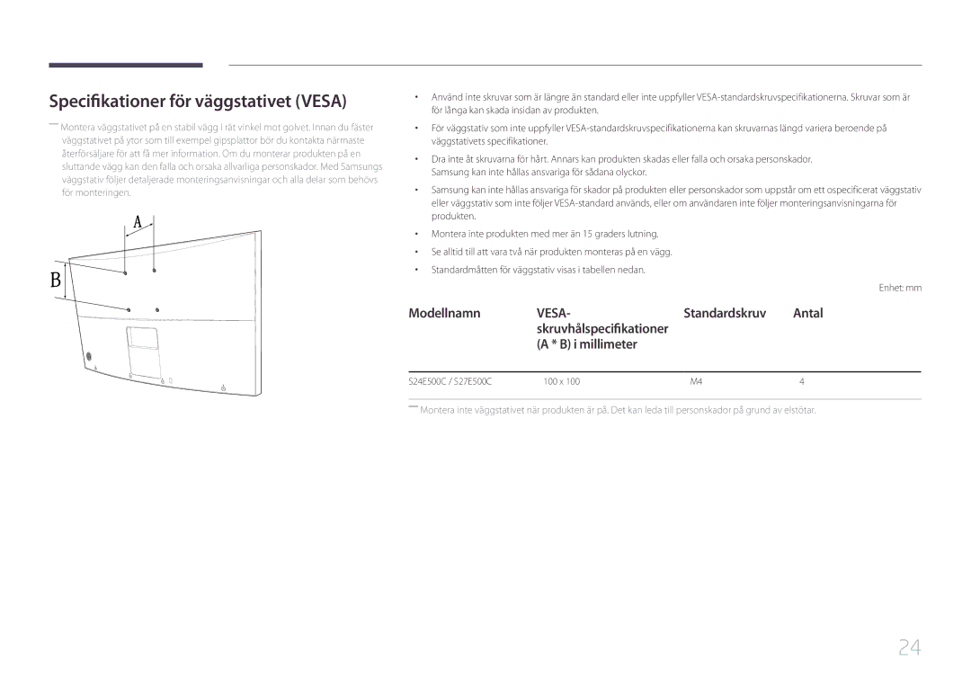 Samsung LS24E500CS/EN, LS27E500CSZ/EN Specifikationer för väggstativet Vesa, Modellnamn, Standardskruv Antal, I millimeter 