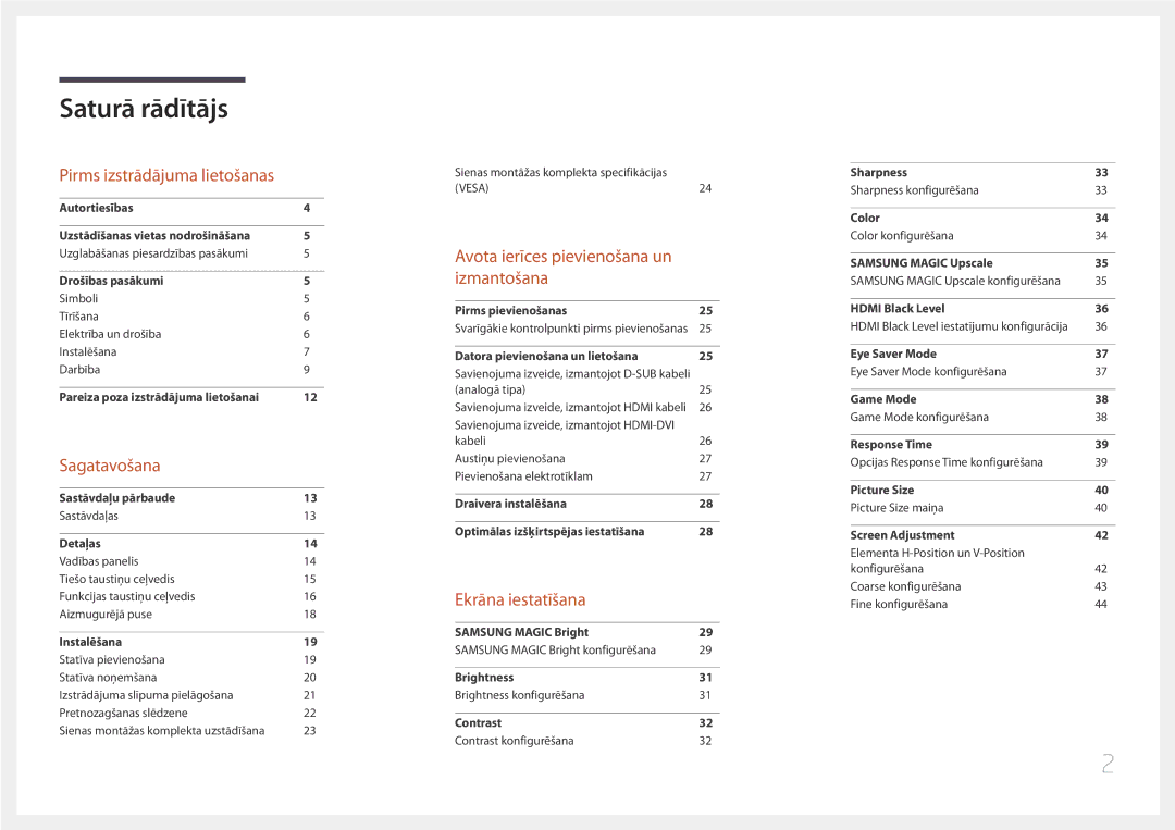 Samsung LS24E500CS/EN, LS27E500CSZ/EN manual Saturā rādītājs 