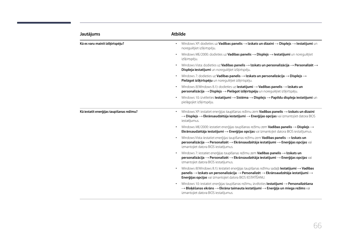 Samsung LS24E500CS/EN Izskats un dizaini, Displejs Ekrānsaudzētāja iestatījumi, Iestatījumus, Personalizācija, Vadības 