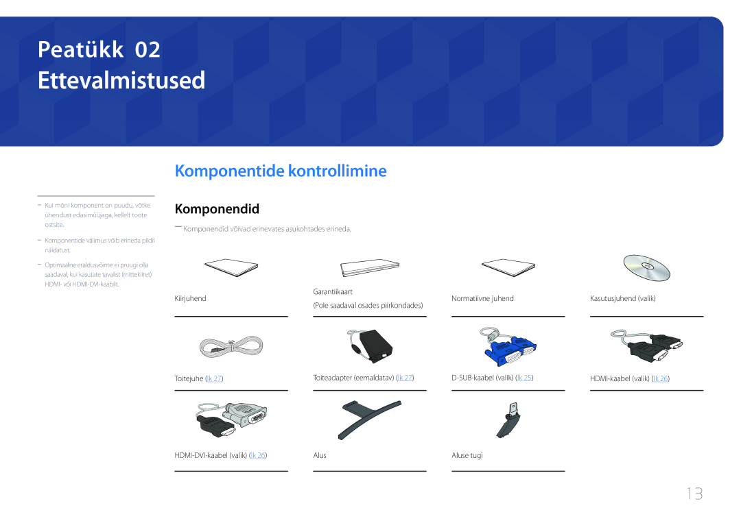 Samsung LS27E500CSZ/EN, LS24E500CS/EN manual Ettevalmistused, Komponentide kontrollimine, Komponendid 