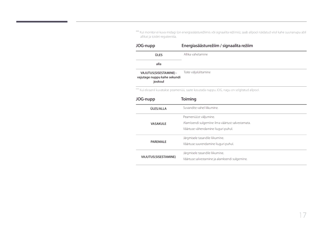 Samsung LS27E500CSZ/EN manual JOG-nupp Energiasäästurežiim / signaalita režiim, JOG-nupp Toiming, Allika vahetamine 