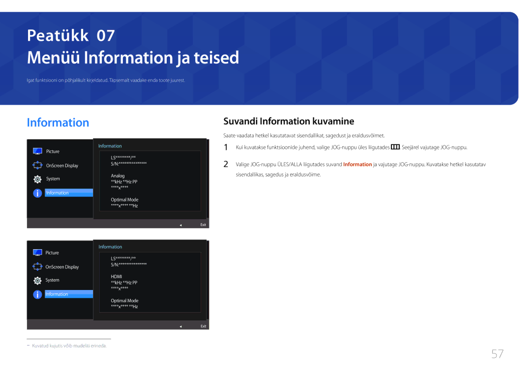 Samsung LS27E500CSZ/EN Menüü Information ja teised, Suvandi Information kuvamine, Sisendallikas, sagedus ja eraldusvõime 