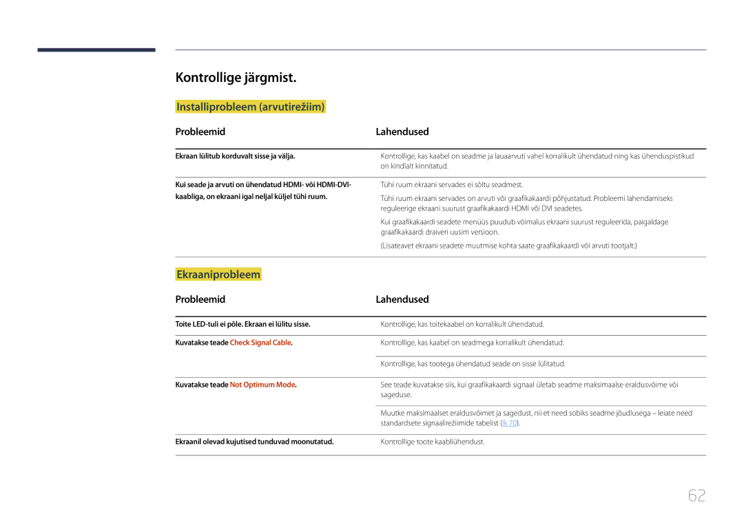 Samsung LS24E500CS/EN, LS27E500CSZ/EN manual Kontrollige järgmist, Probleemid Lahendused 