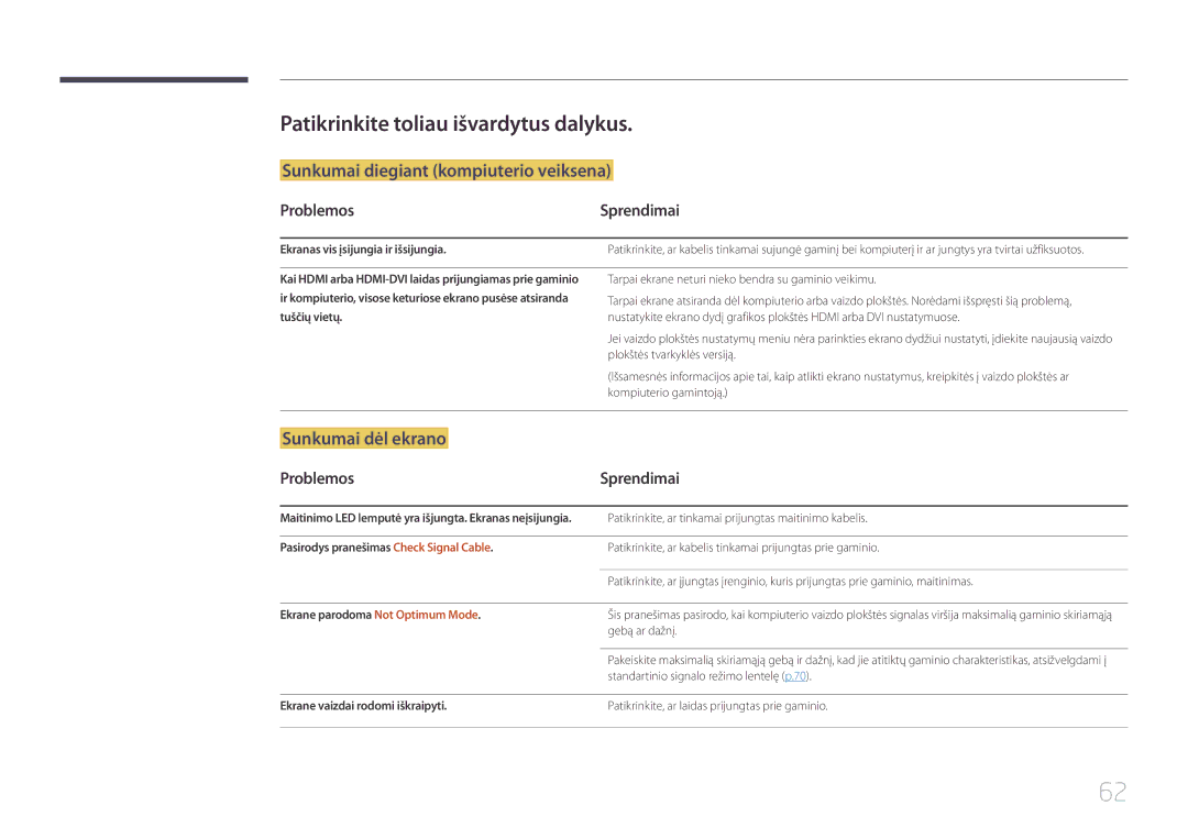 Samsung LS24E500CS/EN, LS27E500CSZ/EN manual Patikrinkite toliau išvardytus dalykus, Problemos Sprendimai 