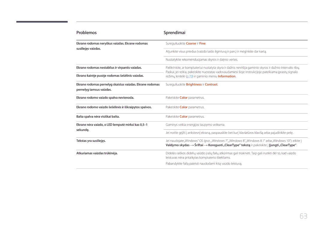 Samsung LS27E500CSZ/EN, LS24E500CS/EN manual Ekrane rodomas neryškus vaizdas. Ekrane rodomas, Susiliejęs vaizdas, Sekundę 