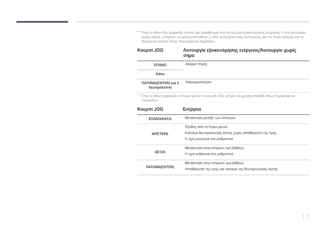 Samsung LS27E500CSZ/EN, LS24E500CS/EN manual Αλλαγή πηγής, Πατημαenter για Απενεργοποίηση 