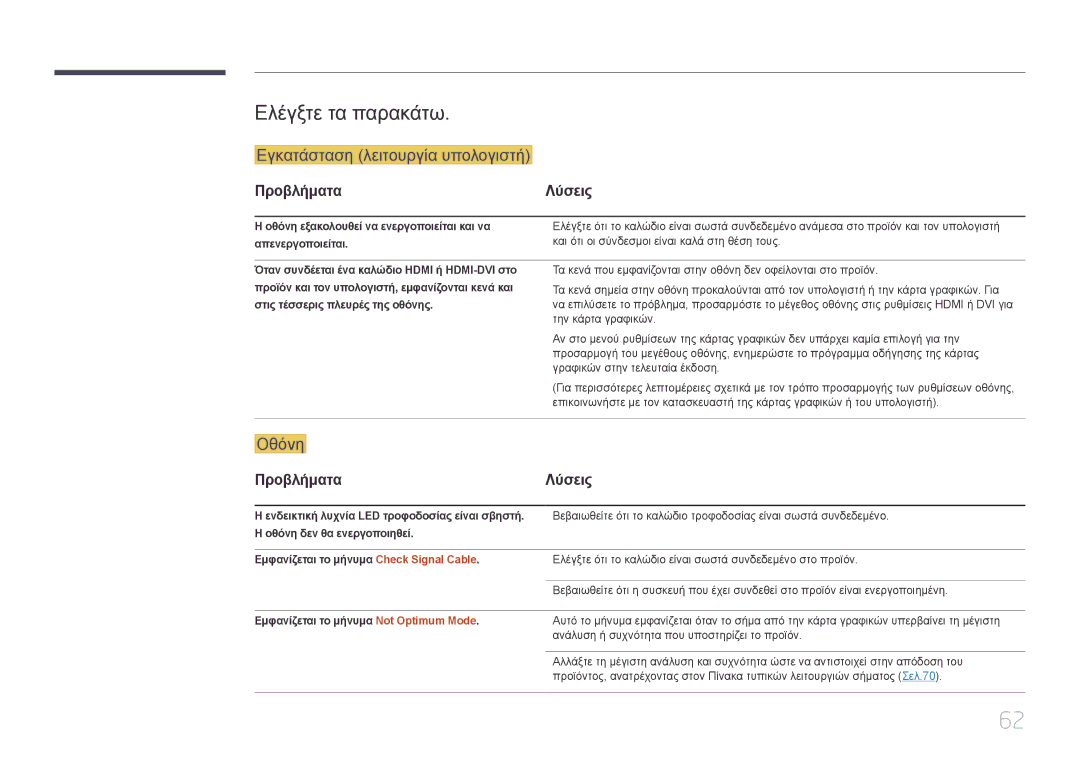 Samsung LS24E500CS/EN, LS27E500CSZ/EN manual Ελέγξτε τα παρακάτω 