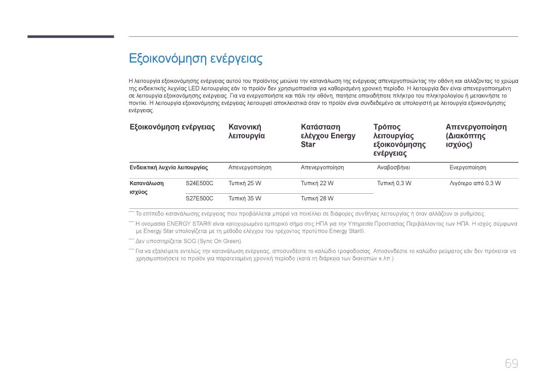 Samsung LS27E500CSZ/EN, LS24E500CS/EN manual Εξοικονόμηση ενέργειας 