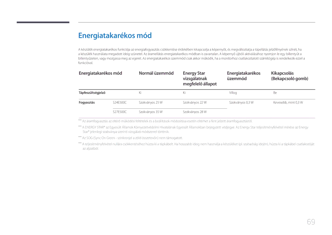 Samsung LS27E500CSZ/EN, LS24E500CS/EN manual Energiatakarékos mód, Tápfeszültségjelző, Villog, Fogyasztás 