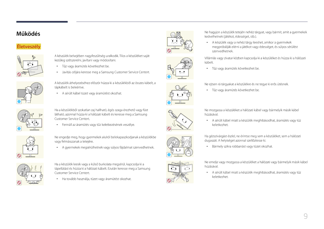 Samsung LS27E500CSZ/EN, LS24E500CS/EN manual Működés 