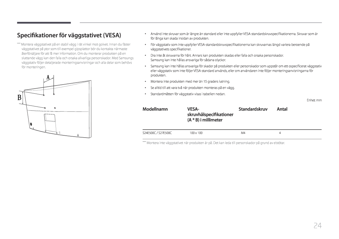 Samsung LS24E500CS/EN Specifikationer för väggstativet VESA, Modellnamn, Vesa, Standardskruv, Antal, A * B i millimeter 