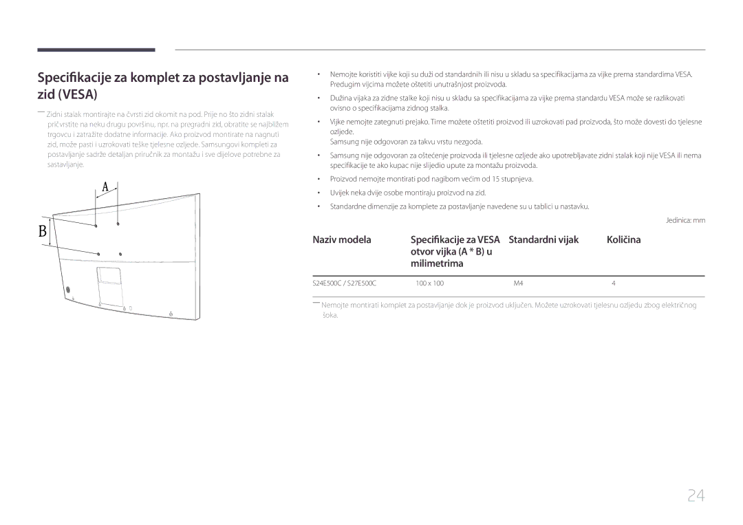 Samsung LS24E500CS/EN manual Specifikacije za komplet za postavljanje na zid Vesa, Naziv modela 