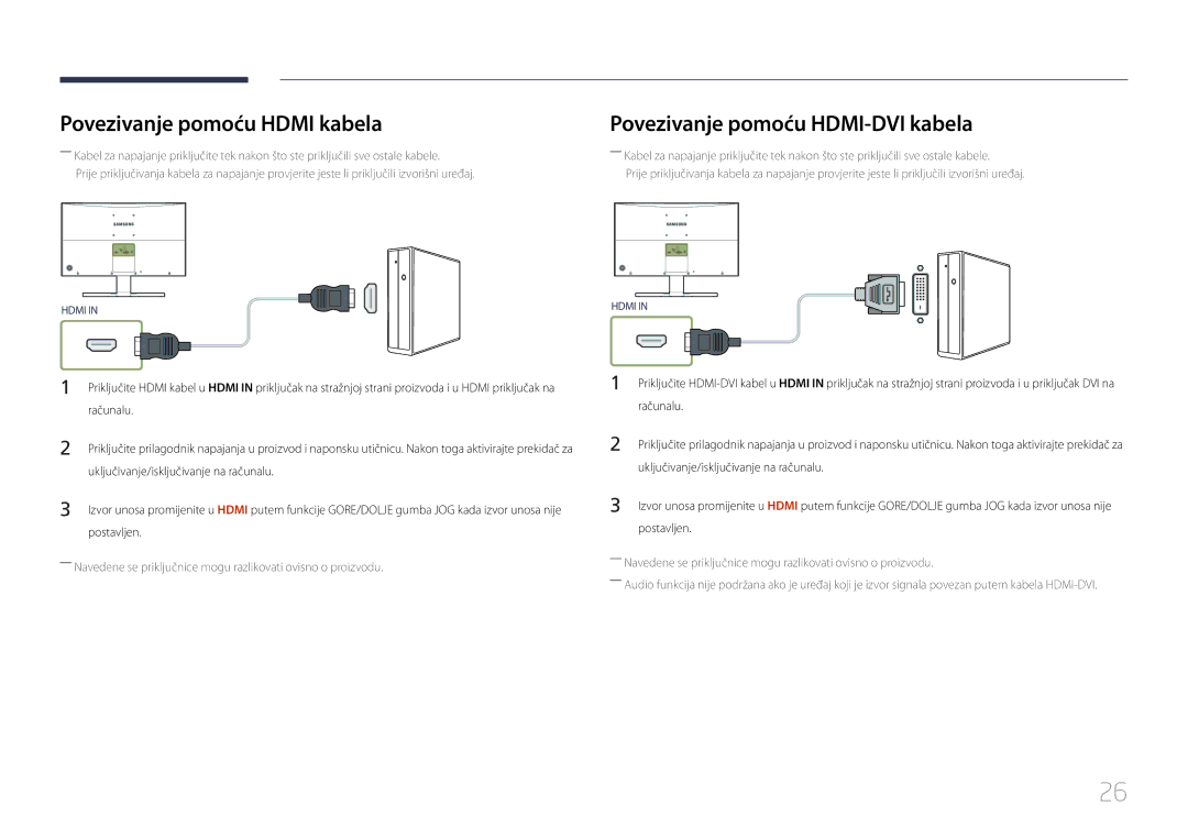 Samsung LS24E500CS/EN manual Povezivanje pomoću Hdmi kabela, Povezivanje pomoću HDMI-DVI kabela, Računalu, Postavljen 