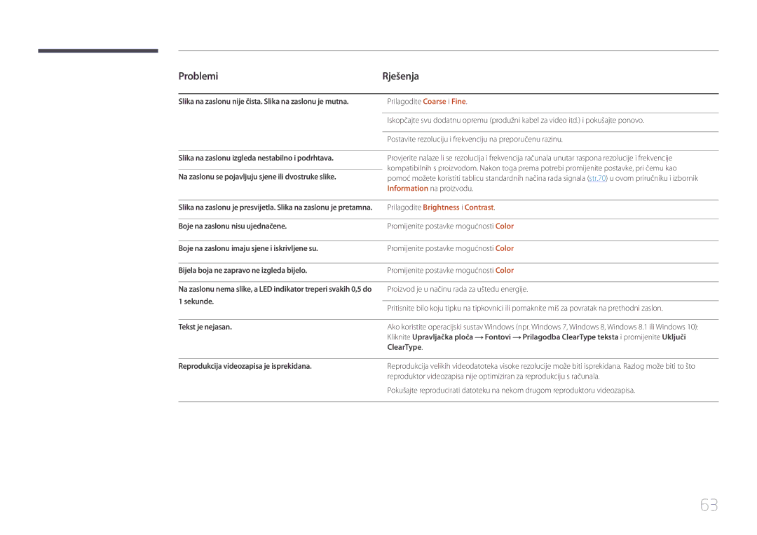 Samsung LS24E500CS/EN manual Prilagodite Brightness i Contrast 