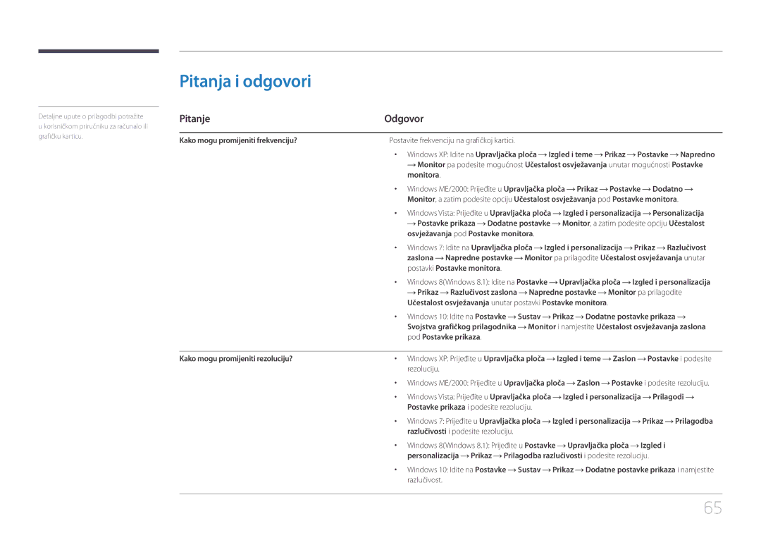 Samsung LS24E500CS/EN manual Pitanja i odgovori, Pitanje Odgovor, Prikaz Postavke Napredno, Monitora, Rezoluciju 