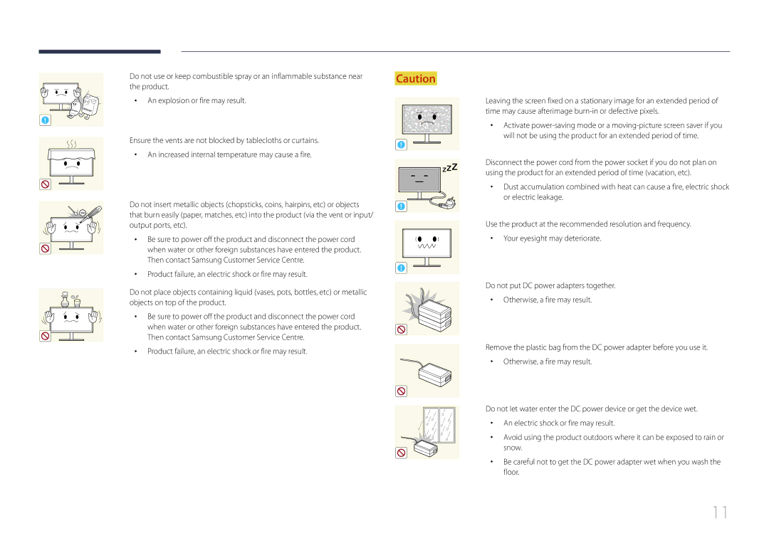 Samsung LS24E510CS/KZ, LS24E510CS/EN manual Output ports, etc, Product failure, an electric shock or fire may result 