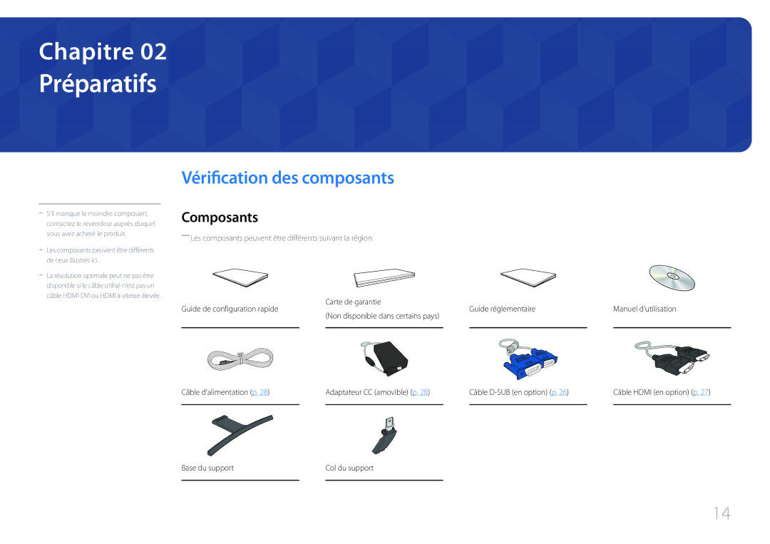 Samsung LS24E510CS/EN manual Préparatifs, Vérification des composants, Composants, Câble Hdmi en option p 