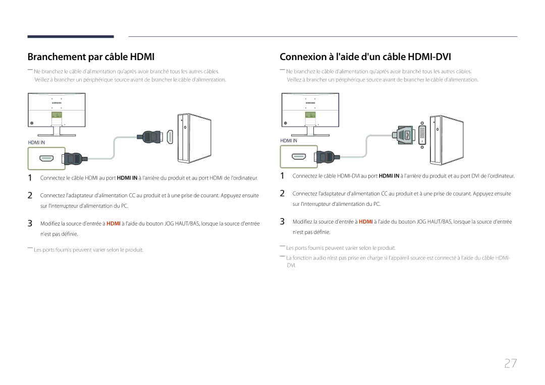 Samsung LS24E510CS/EN manual Branchement par câble Hdmi, Connexion à laide dun câble HDMI-DVI, Nest pas définie 