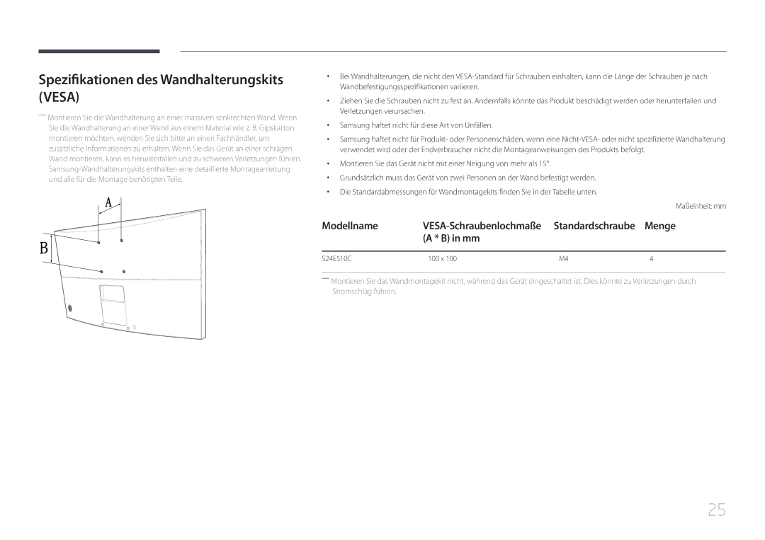 Samsung LS24E510CS/EN manual Spezifikationen des Wandhalterungskits Vesa, Modellname 