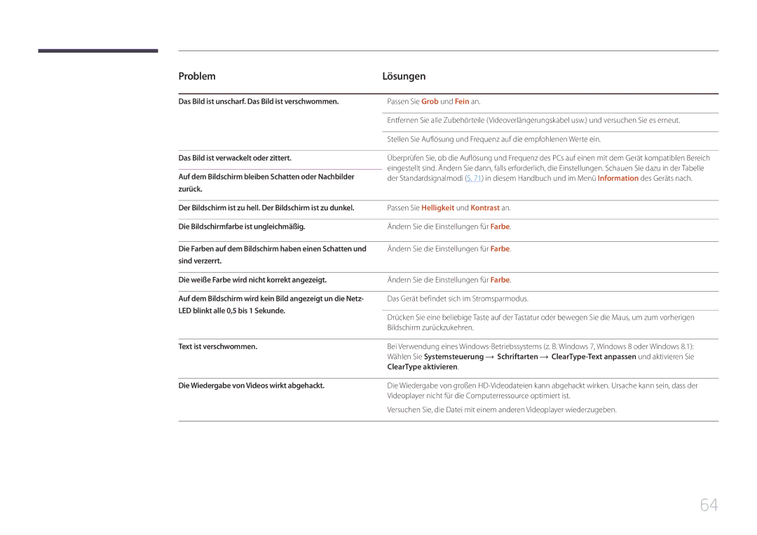 Samsung LS24E510CS/EN manual Passen Sie Helligkeit und Kontrast an 