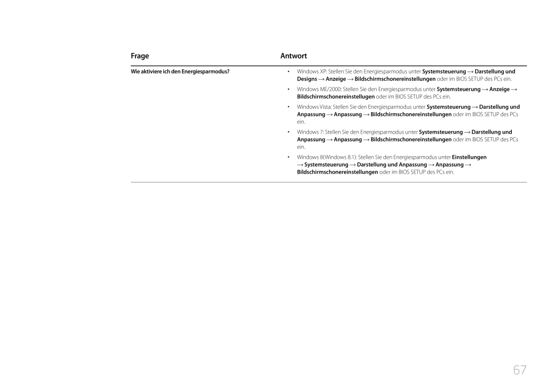 Samsung LS24E510CS/EN manual Frage, Wie aktiviere ich den Energiesparmodus? 