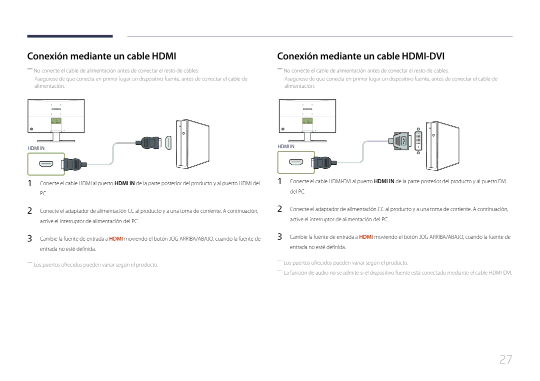 Samsung LS24E510CS/EN manual Conexión mediante un cable Hdmi, Conexión mediante un cable HDMI-DVI, Entrada no esté definida 