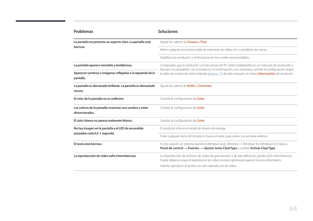 Samsung LS24E510CS/EN manual Borrosa, La pantalla aparece inestable y temblorosa, Pantalla 