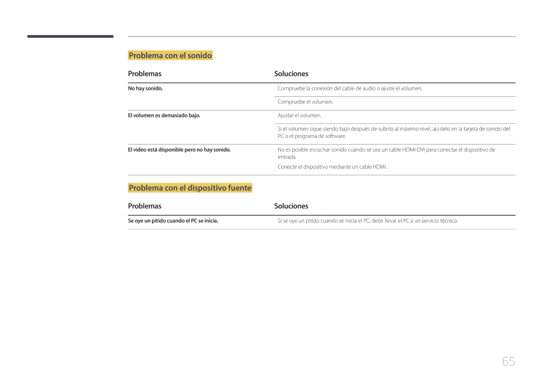 Samsung LS24E510CS/EN manual No hay sonido, El volumen es demasiado bajo, El vídeo está disponible pero no hay sonido 