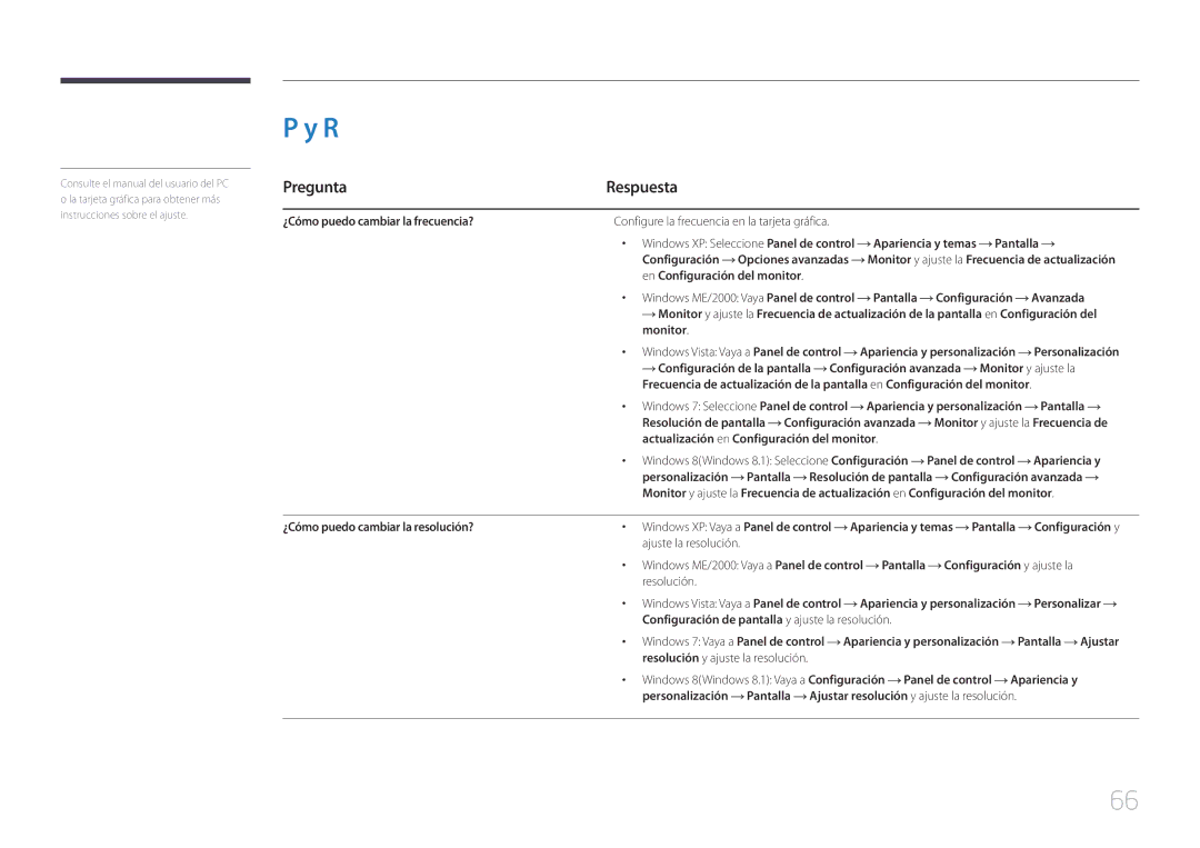 Samsung LS24E510CS/EN manual Pregunta Respuesta, Apariencia y temas Pantalla, Configuración Opciones avanzadas 