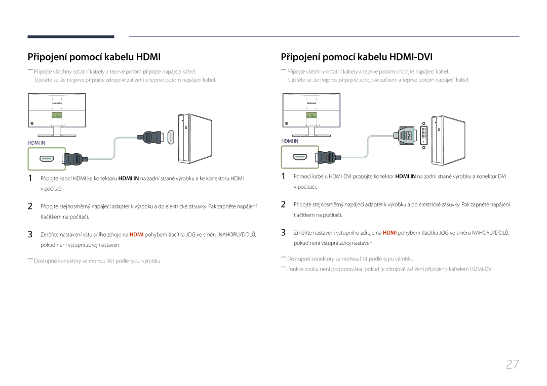 Samsung LS24E510CS/EN Připojení pomocí kabelu Hdmi, Připojení pomocí kabelu HDMI-DVI, Počítači, Tlačítkem na počítači 