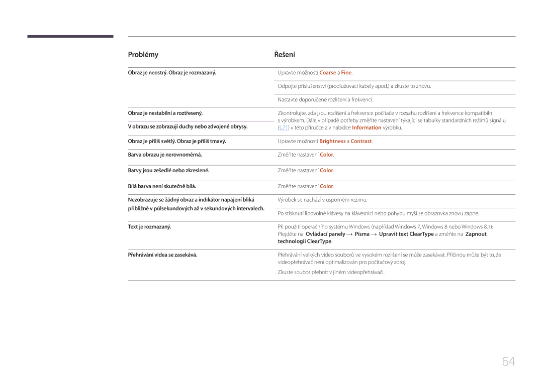 Samsung LS24E510CS/EN manual Obraz je nestabilní a roztřesený, Zkuste soubor přehrát v jiném videopřehrávači 