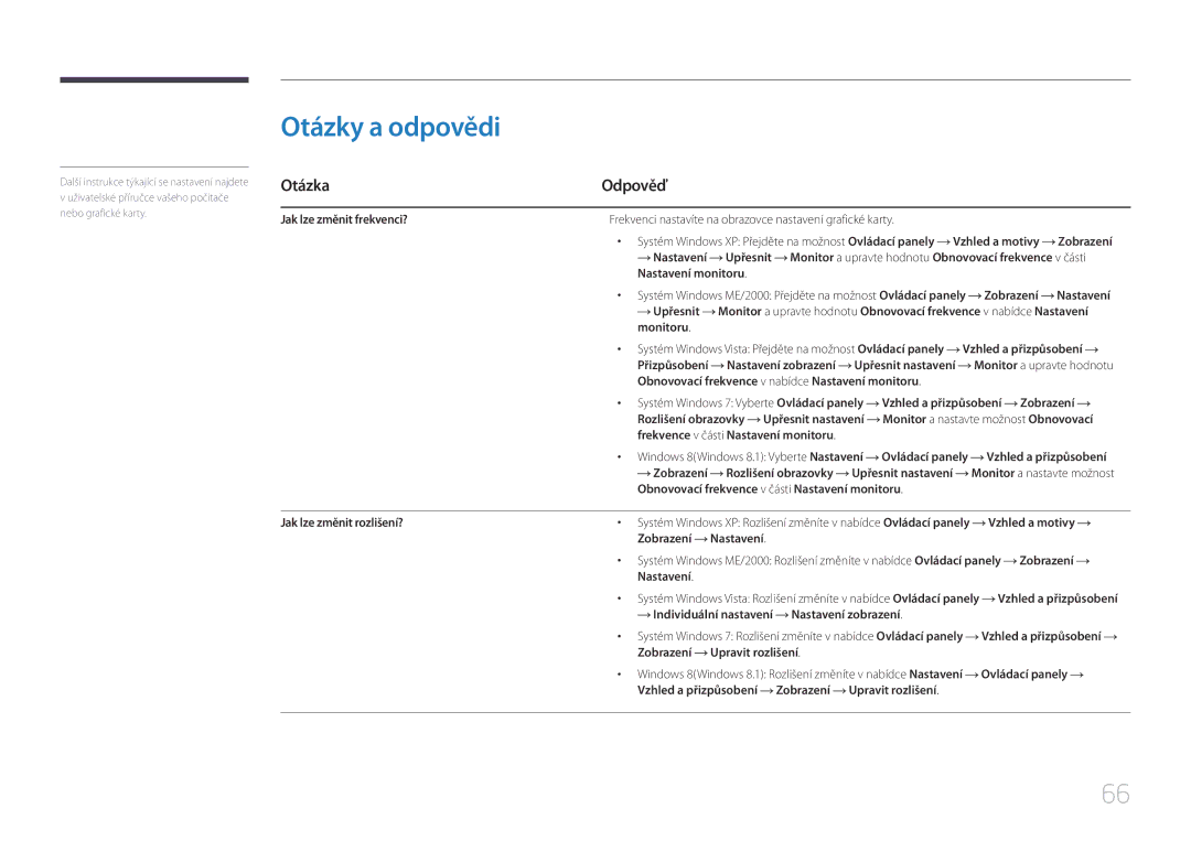 Samsung LS24E510CS/EN manual Otázky a odpovědi, Otázka Odpověď 