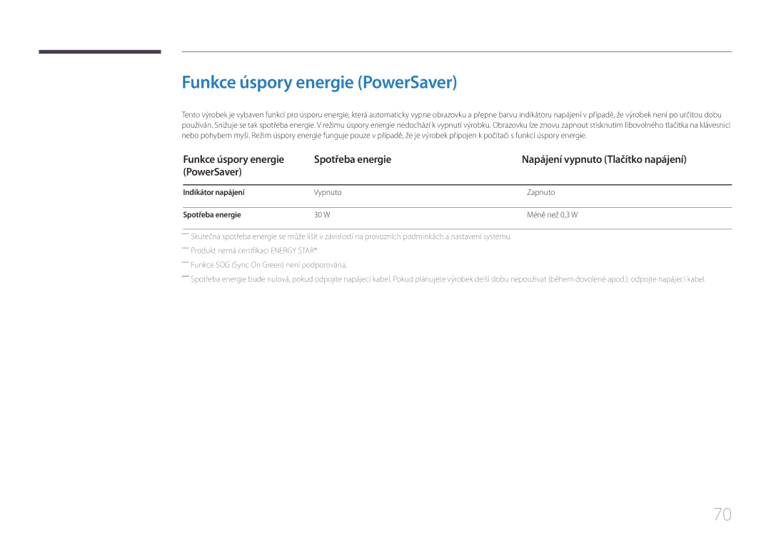 Samsung LS24E510CS/EN manual Funkce úspory energie PowerSaver, Vypnuto Zapnuto, 30 W Méně než 0,3 W 