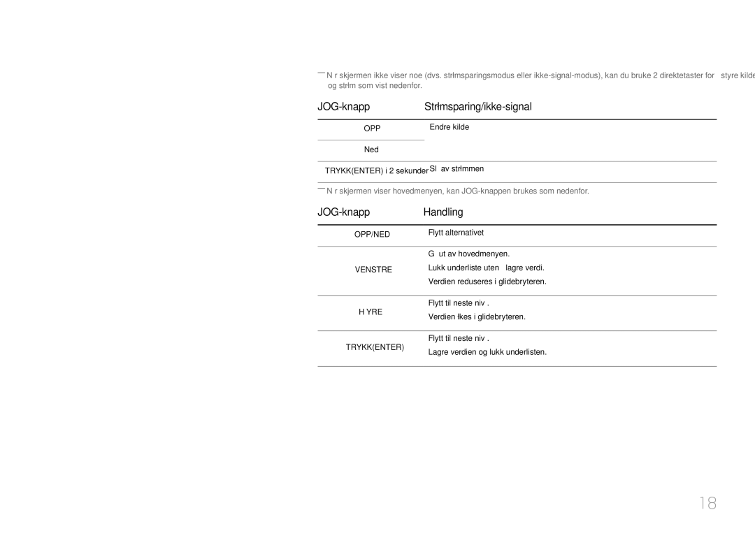 Samsung LS24E510CS/EN manual JOG-knapp Strømsparing/ikke-signal, JOG-knapp Handling, Endre kilde, Slå av strømmen 