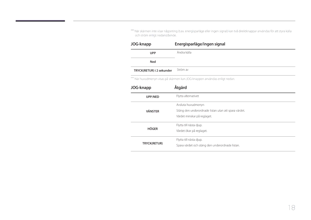 Samsung LS24E510CS/EN manual JOG-knapp Energisparläge/ingen signal, JOG-knapp Åtgärd, Ändra källa, Ström av 