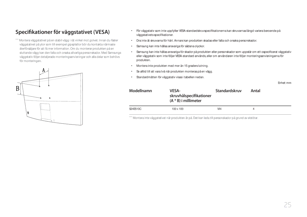 Samsung LS24E510CS/EN manual Specifikationer för väggstativet Vesa, Modellnamn, Standardskruv Antal, I millimeter 