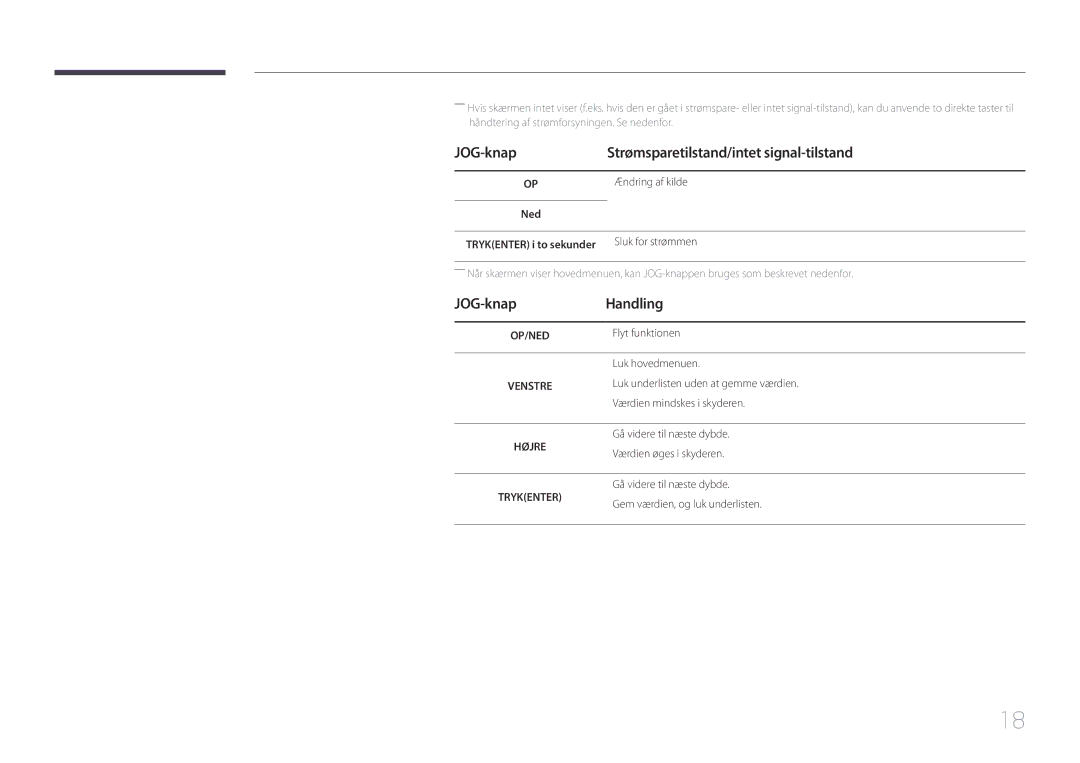 Samsung LS24E510CS/EN manual JOG-knap Strømsparetilstand/intet signal-tilstand, JOG-knap Handling, Ændring af kilde 