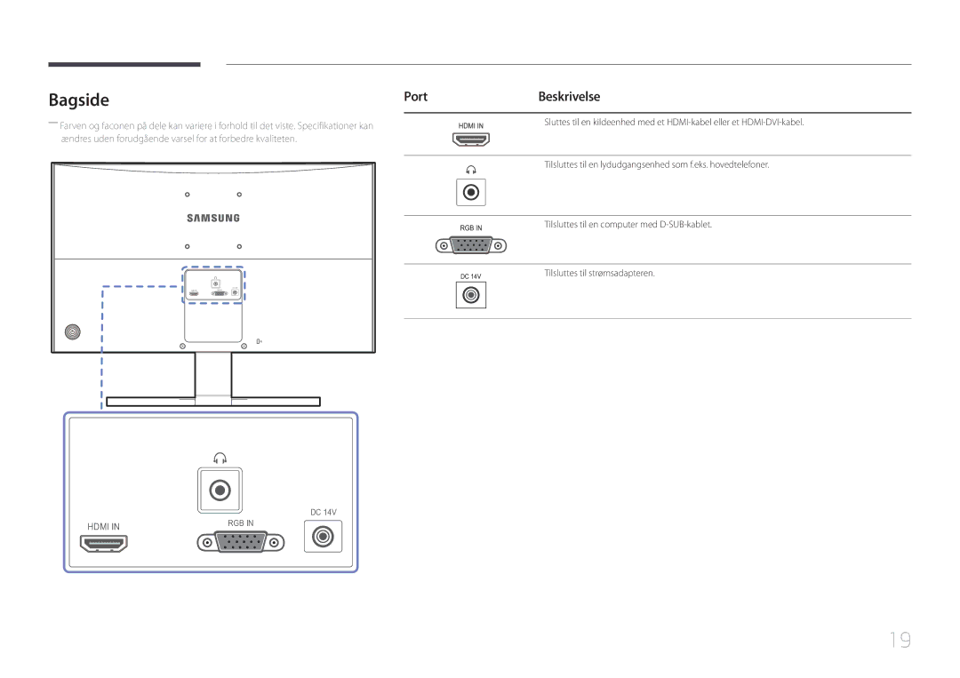 Samsung LS24E510CS/EN manual Bagside, Port 