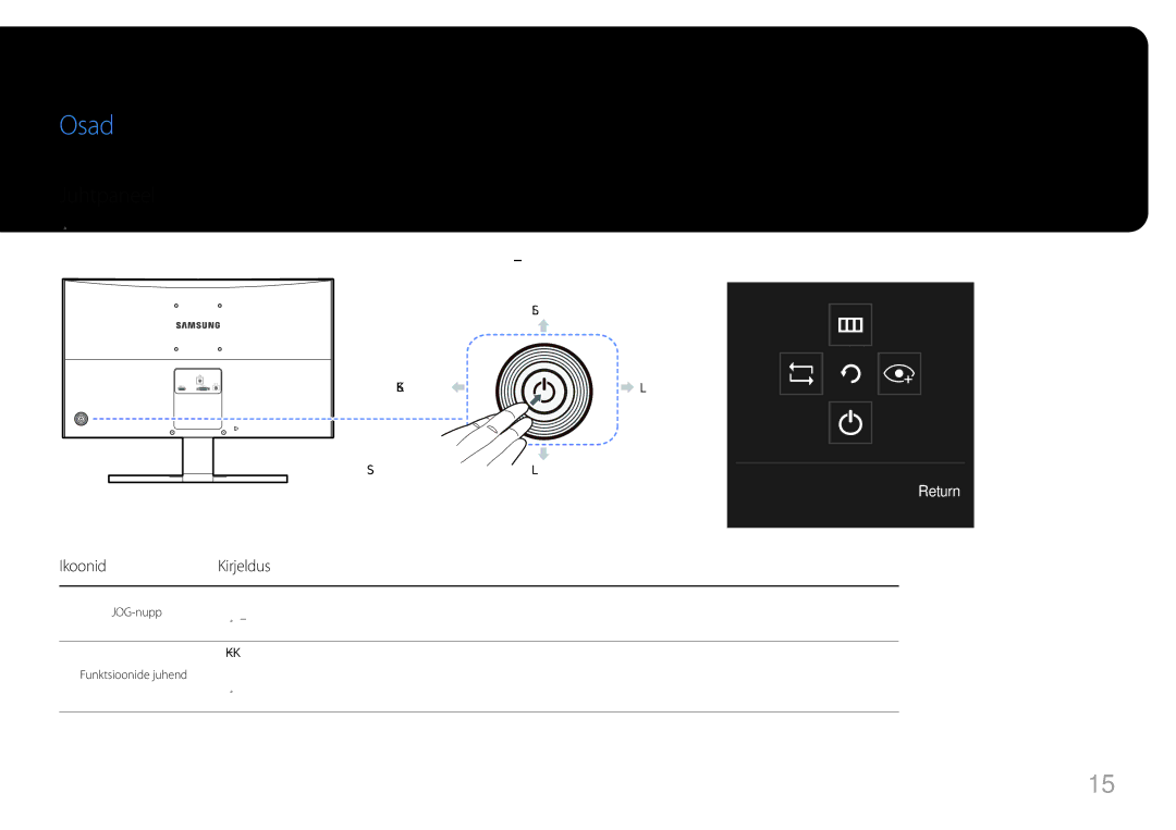 Samsung LS24E510CS/EN Osad, Juhtpaneel, Mitmesuunaline nupp, mis aitab navigeerida, Vajutage uuesti vastavat suunanuppu 
