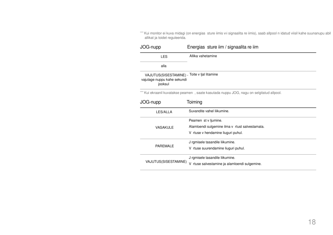 Samsung LS24E510CS/EN manual Allika vahetamine, Toite väljalülitamine 