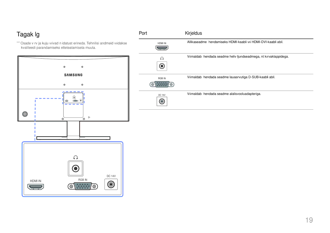 Samsung LS24E510CS/EN manual Tagakülg, Port 
